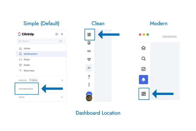 Where to find Dashboards in the ClickUp sidebar