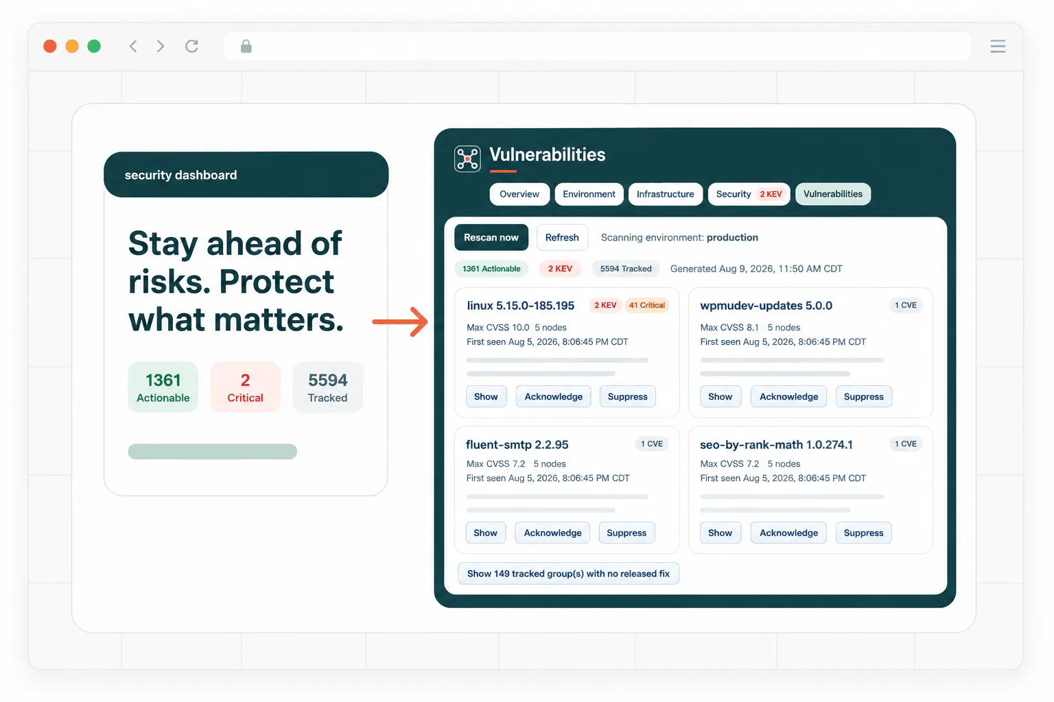 The ControlPlane security dashboard, showing vulnerability findings grouped into remediations across a production fleet.