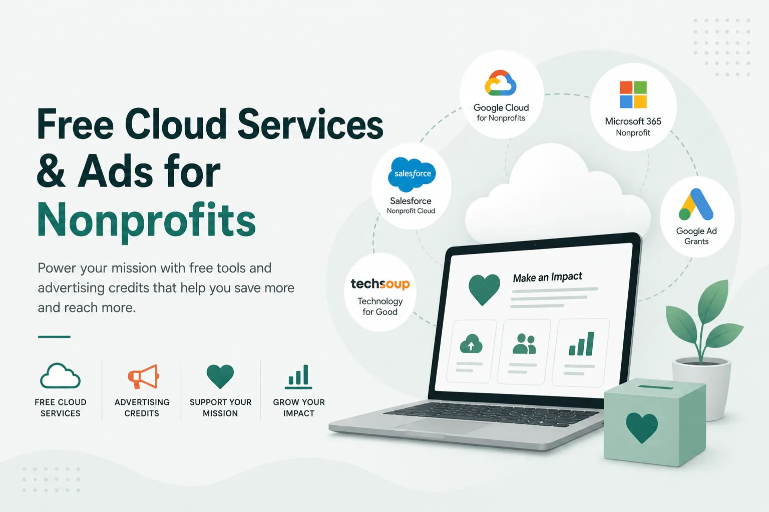 Illustration of nonprofit technology programmes — Google Cloud for Nonprofits, Microsoft 365 Nonprofit, Salesforce Nonprofit Cloud, Google Ad Grants and TechSoup — around a laptop and a donation box.