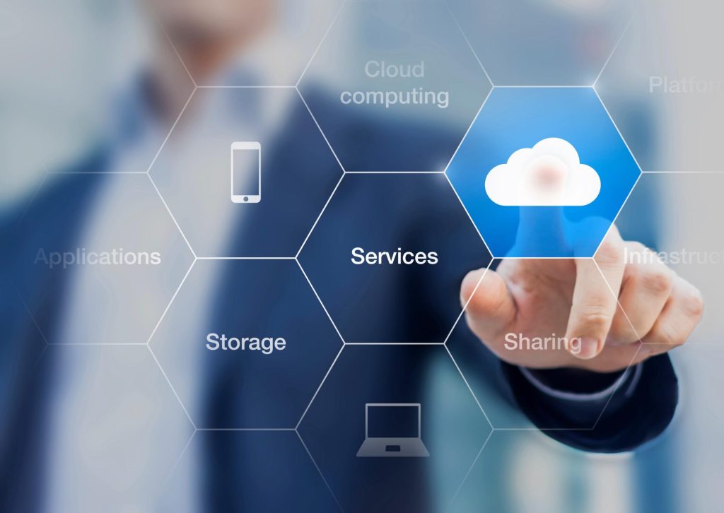 Concept about cloud computing, applications, storage, services online